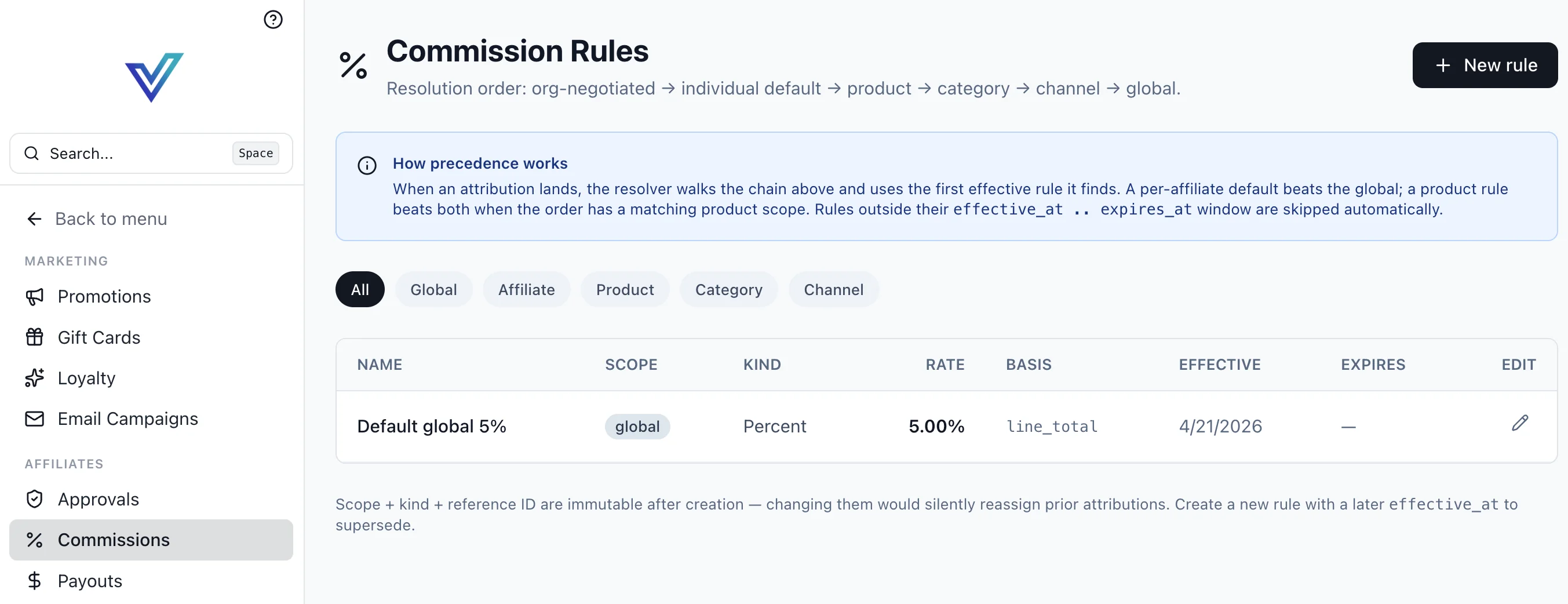 Commission rules