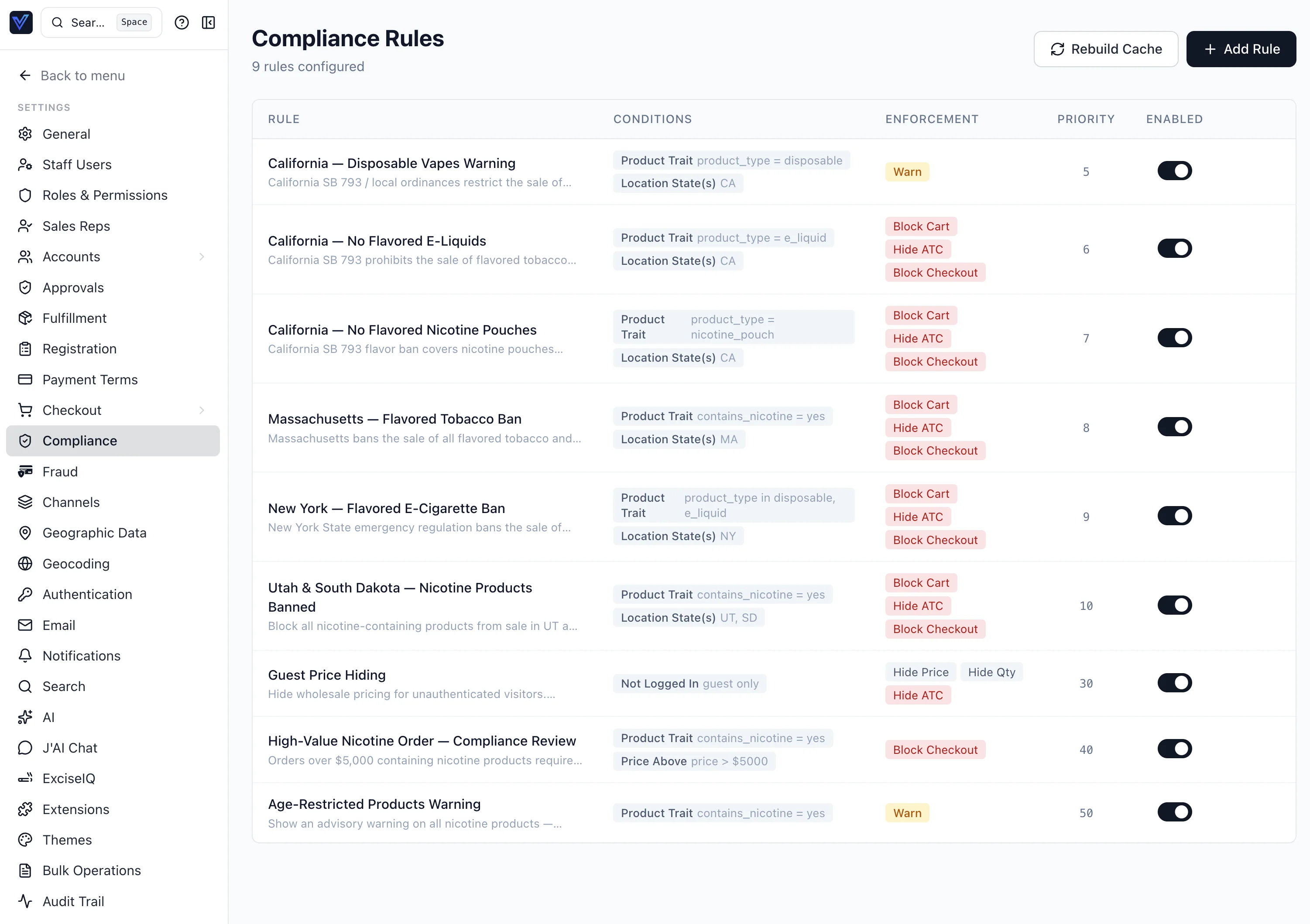 Compliance rules — state-level bans and warnings
