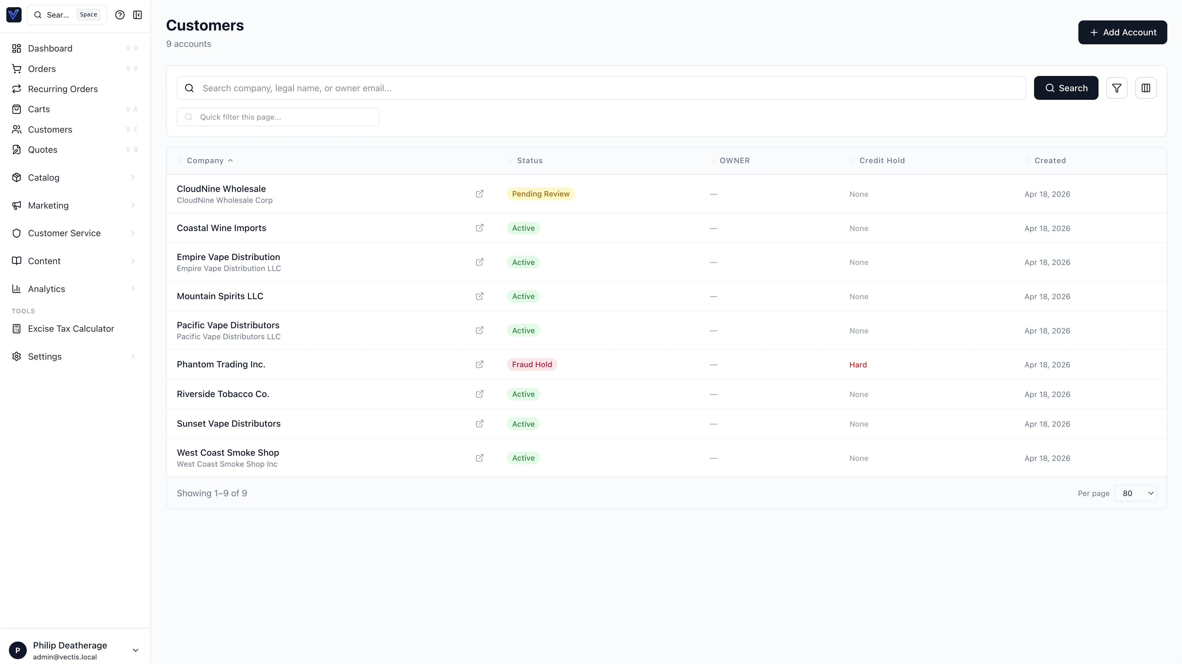 Customers list